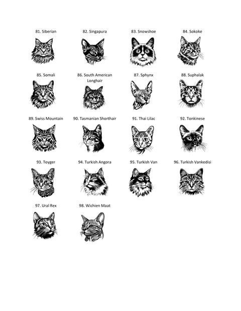 RMPCCAT Create Your Own Cat Rolling Mill Plate