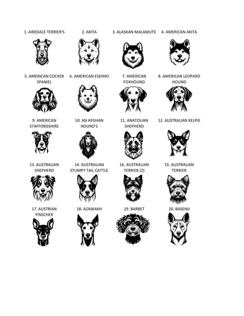 RMPCDOG Create Your Own Dog Rolling Mill Plate