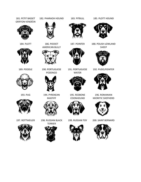 RMPCDOG Create Your Own Dog Rolling Mill Plate