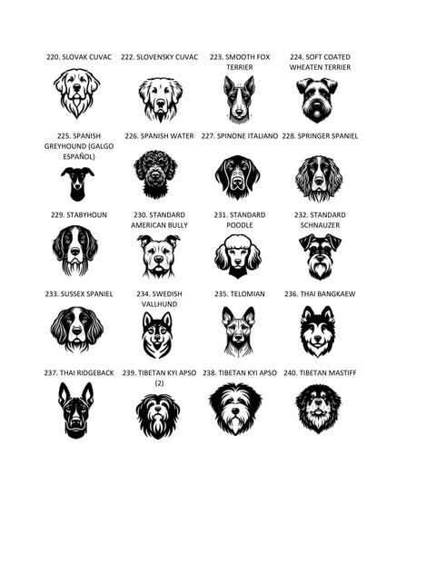 RMPCDOG Create Your Own Dog Rolling Mill Plate
