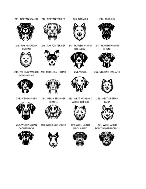 RMPCDOG Create Your Own Dog Rolling Mill Plate