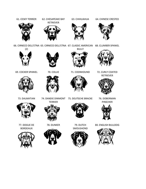 RMPCDOG Create Your Own Dog Rolling Mill Plate
