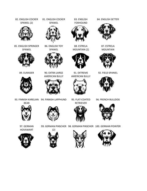 RMPCDOG Create Your Own Dog Rolling Mill Plate