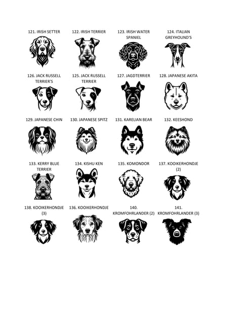 RMPCDOG Create Your Own Dog Rolling Mill Plate